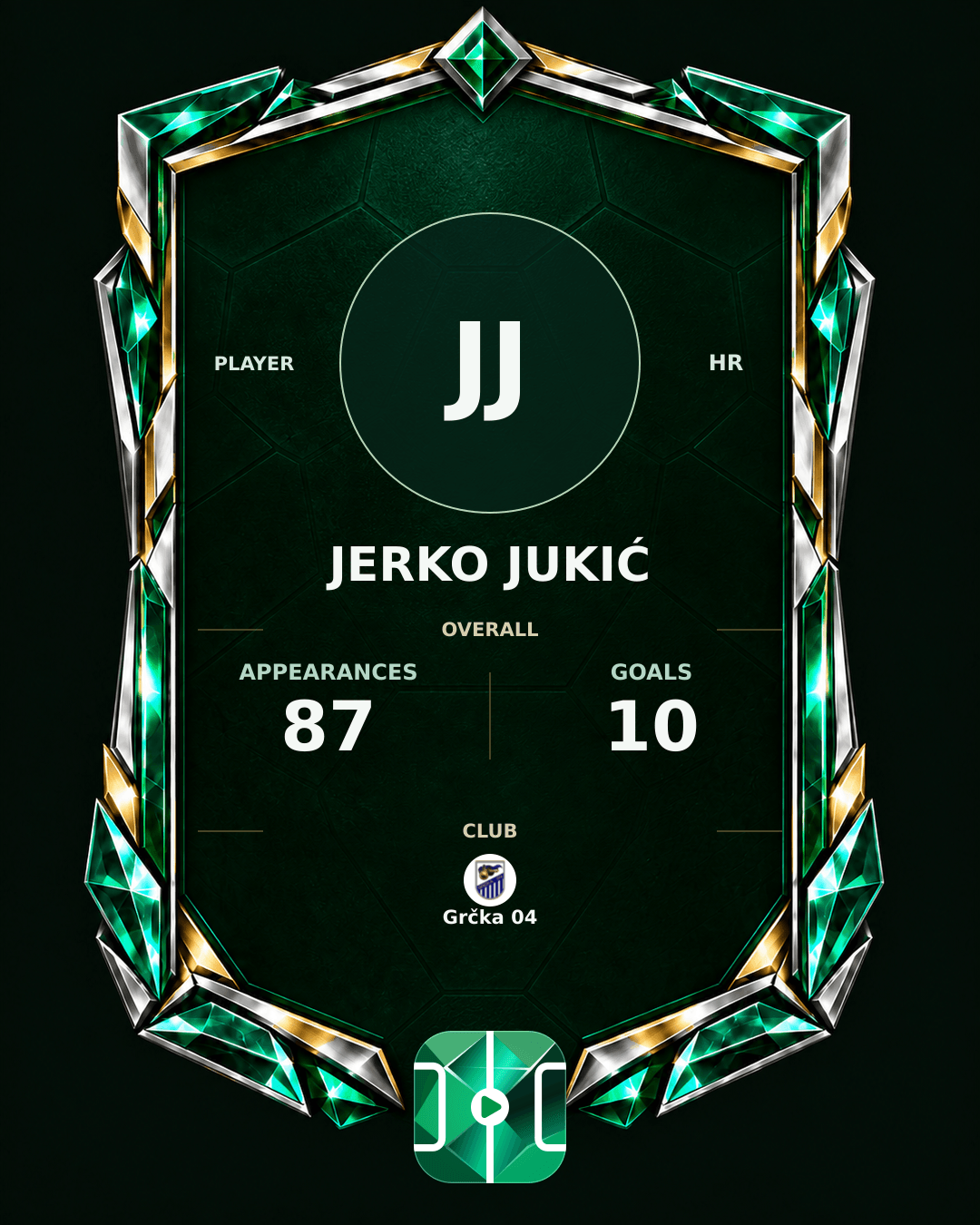 Jerko Jukić's PLAYGRND profile graphic