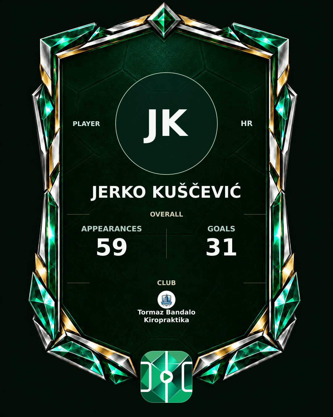 Jerko Kuščević's PLAYGRND profile graphic