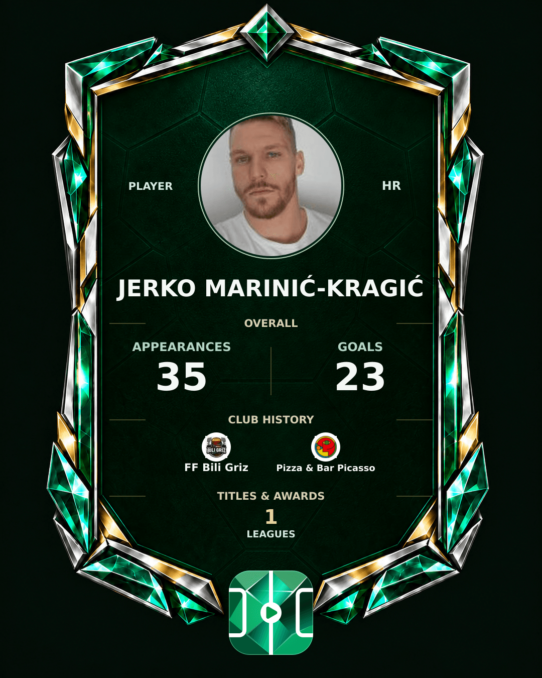 Jerko Marinić-Kragić's PLAYGRND profile graphic