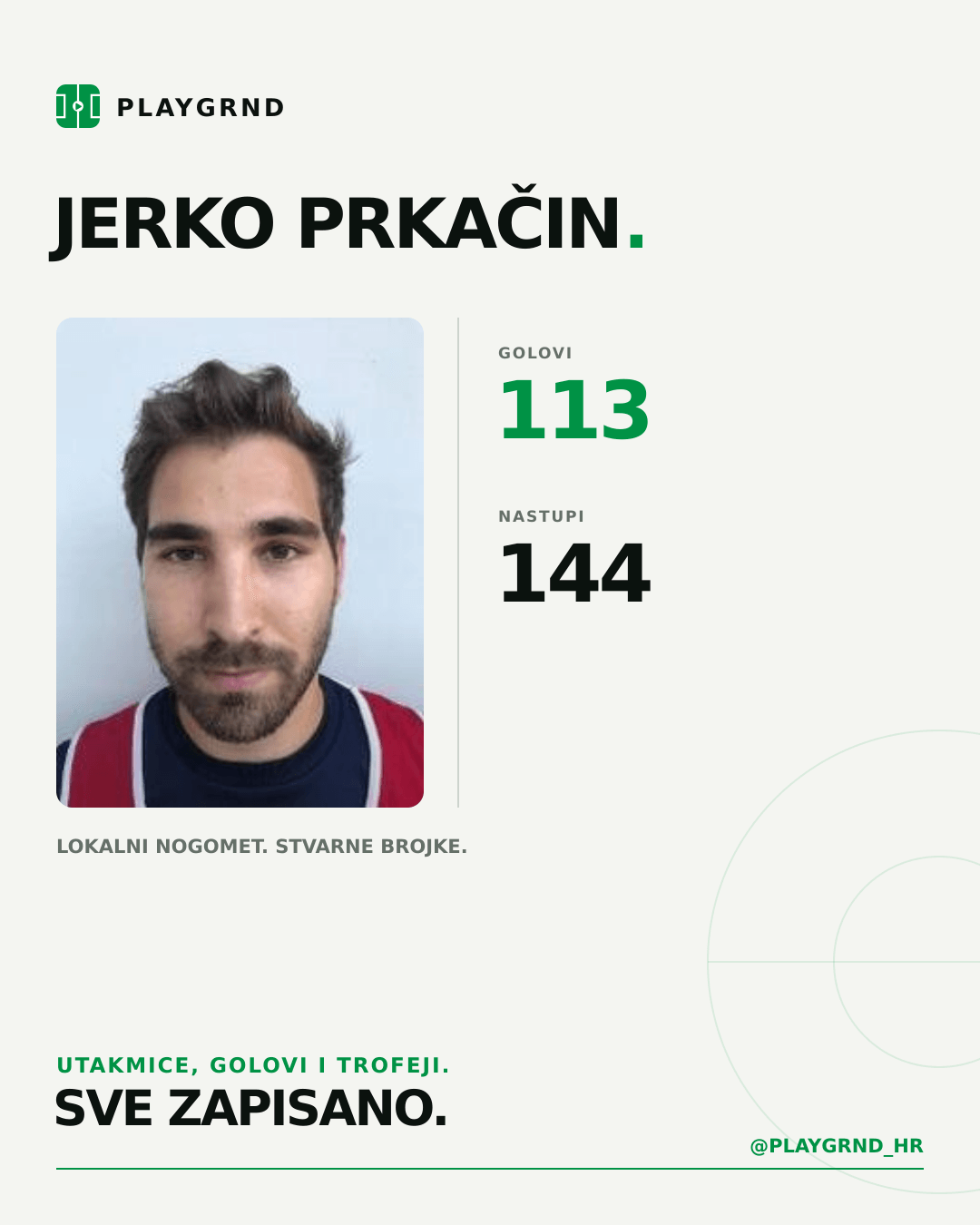 PLAYGRND grafika profila Jerko Prkačin