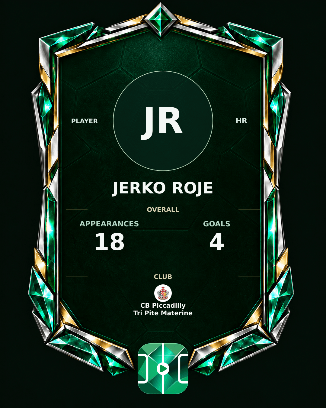 Jerko Roje's PLAYGRND profile graphic