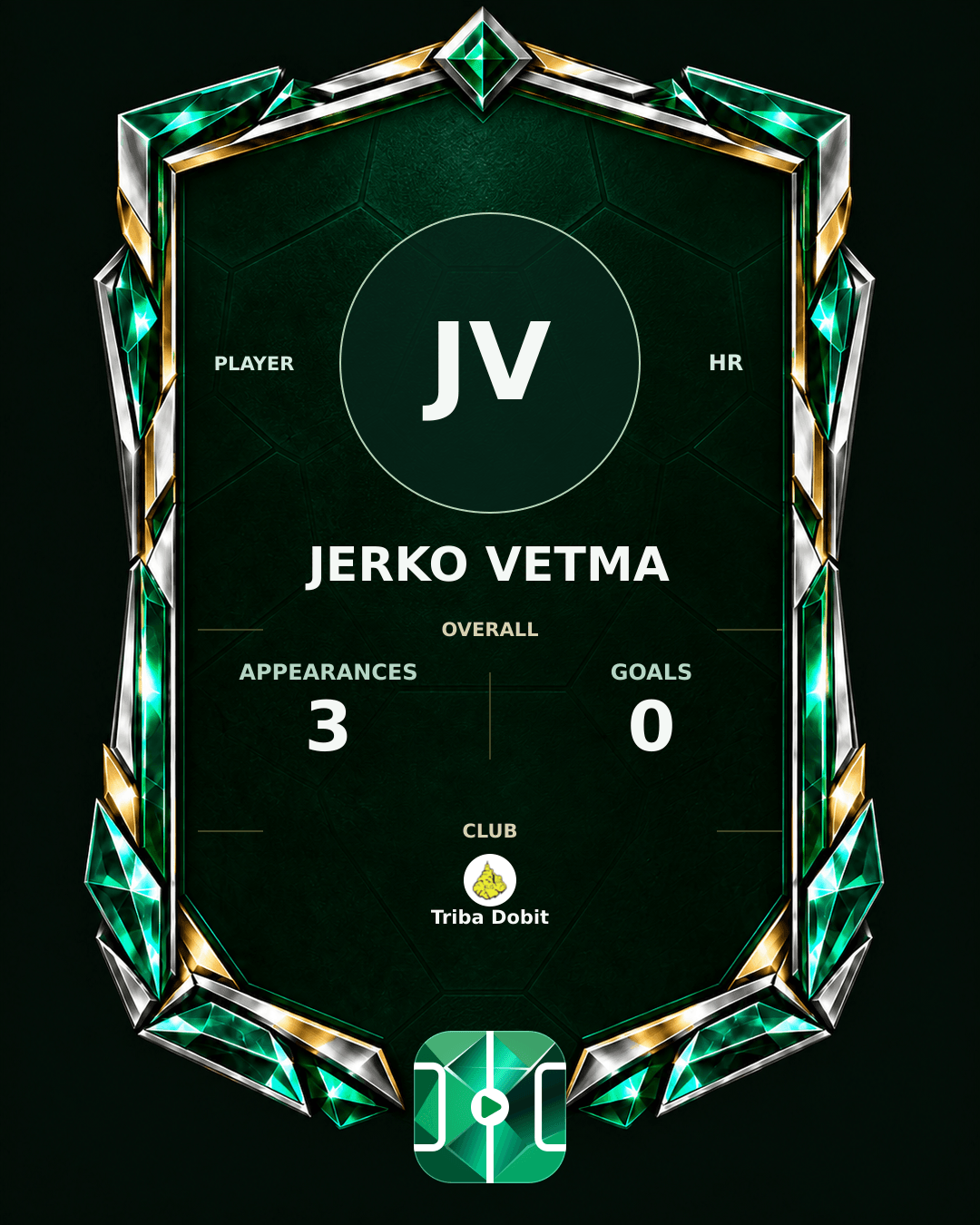 Jerko Vetma's PLAYGRND profile graphic