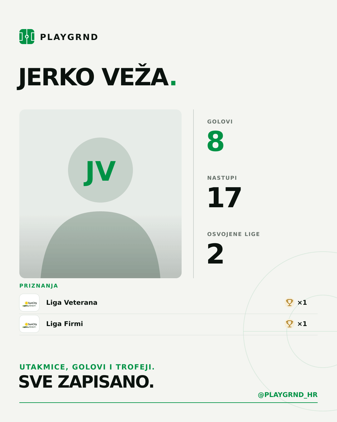 PLAYGRND grafika profila Jerko Veža