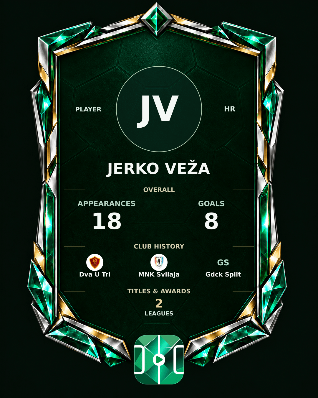Jerko Veža's PLAYGRND profile graphic