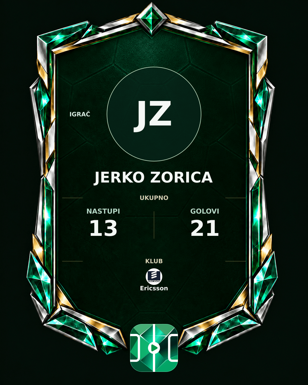 PLAYGRND grafika profila Jerko Zorica