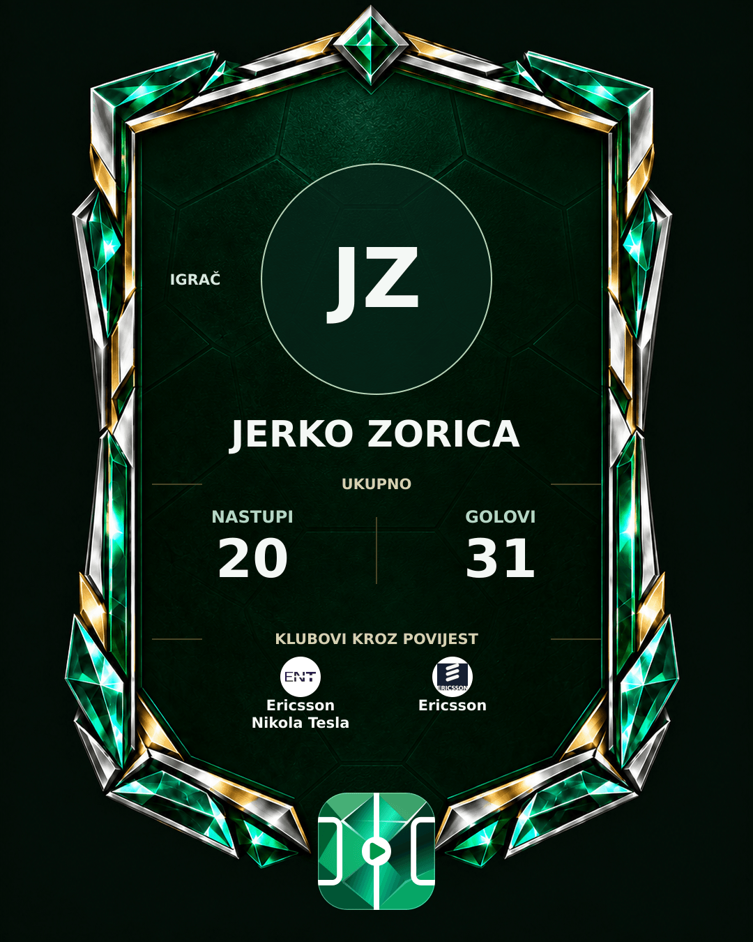 PLAYGRND grafika profila Jerko Zorica