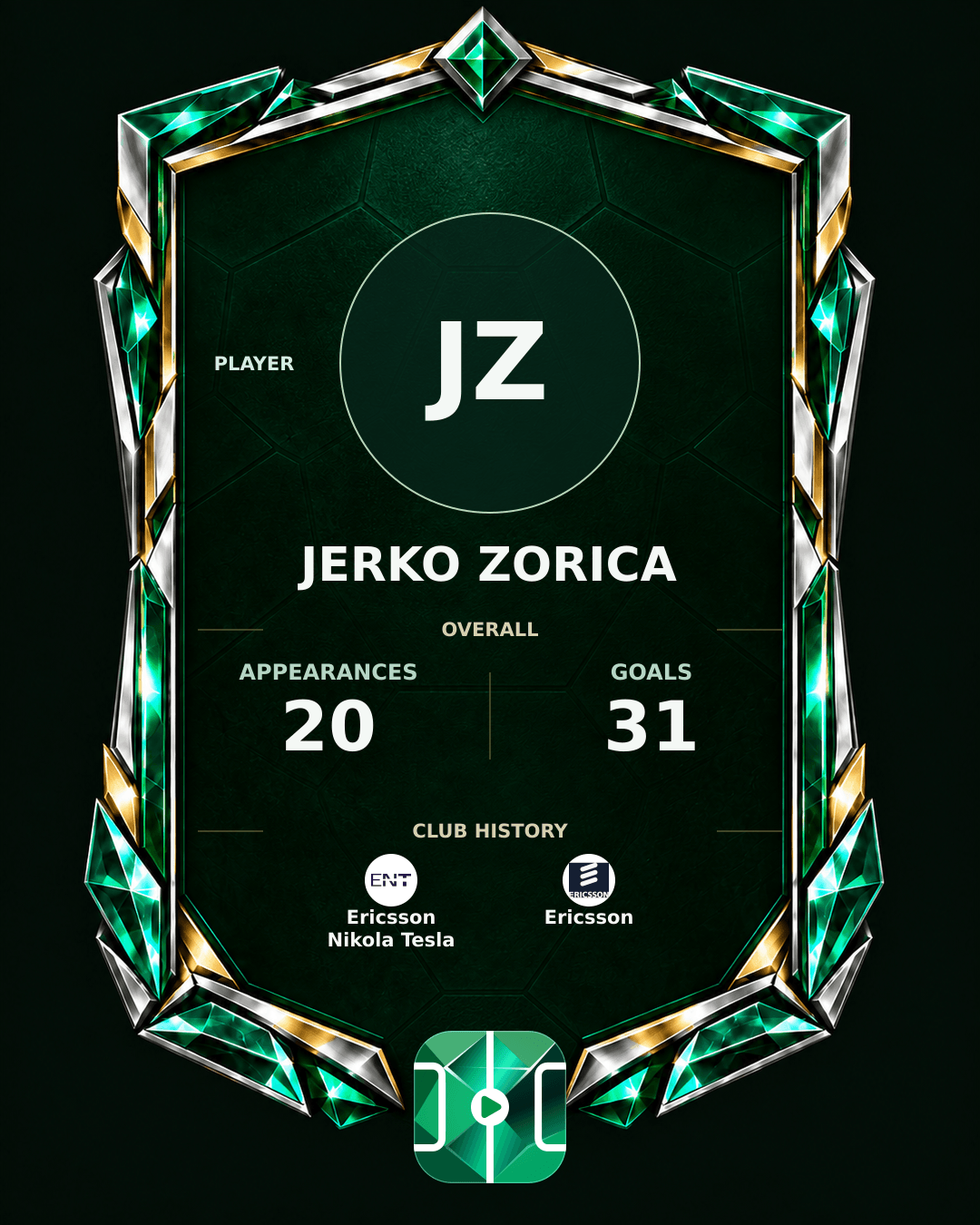 Jerko Zorica's PLAYGRND profile graphic