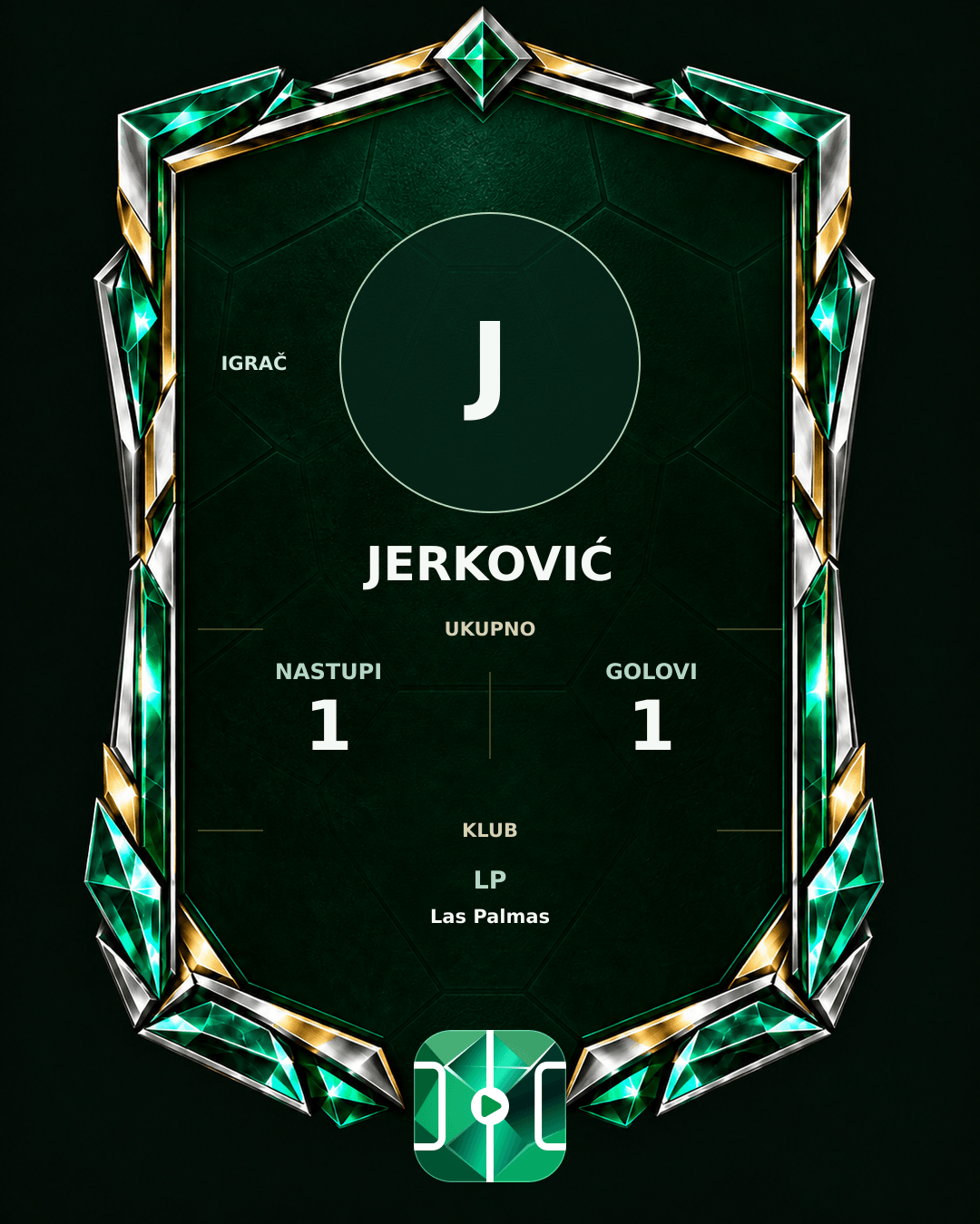 PLAYGRND grafika profila Jerković