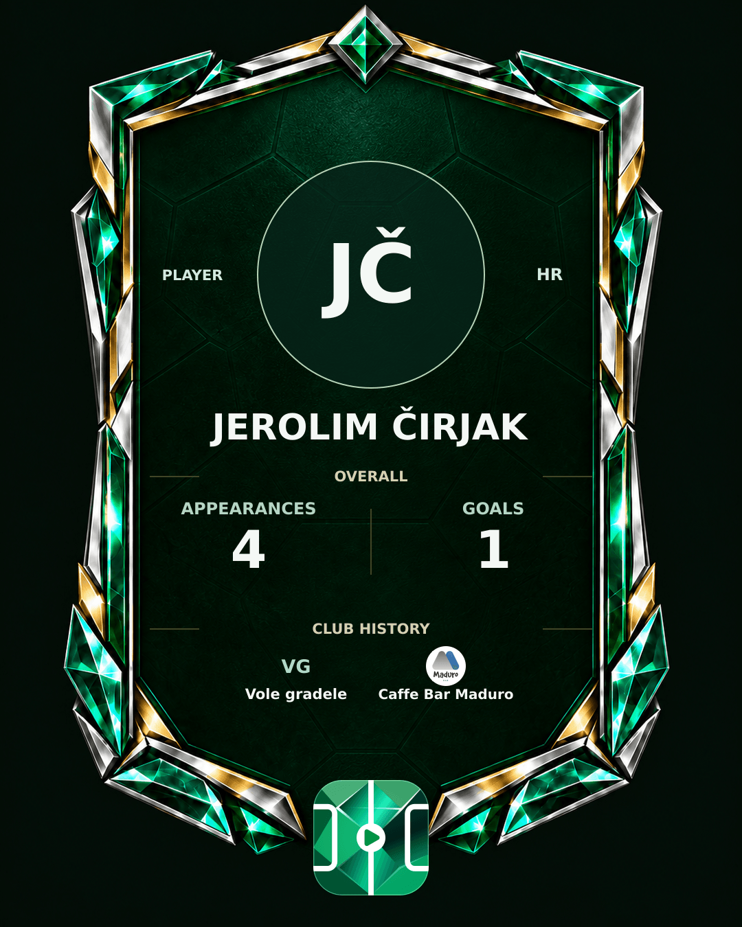 Jerolim Čirjak's PLAYGRND profile graphic