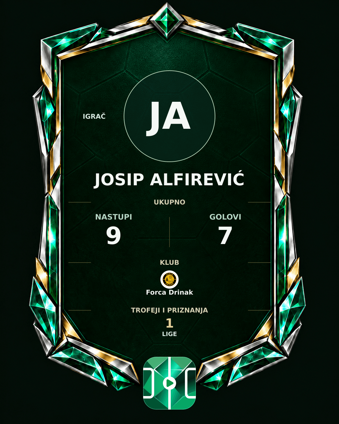 PLAYGRND grafika profila Josip Alfirević