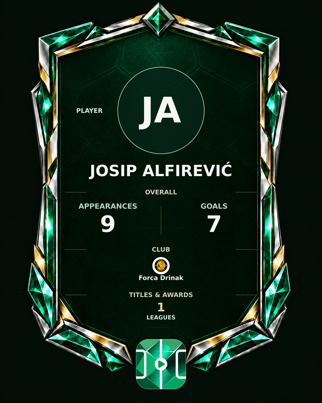 Josip Alfirević's PLAYGRND profile graphic