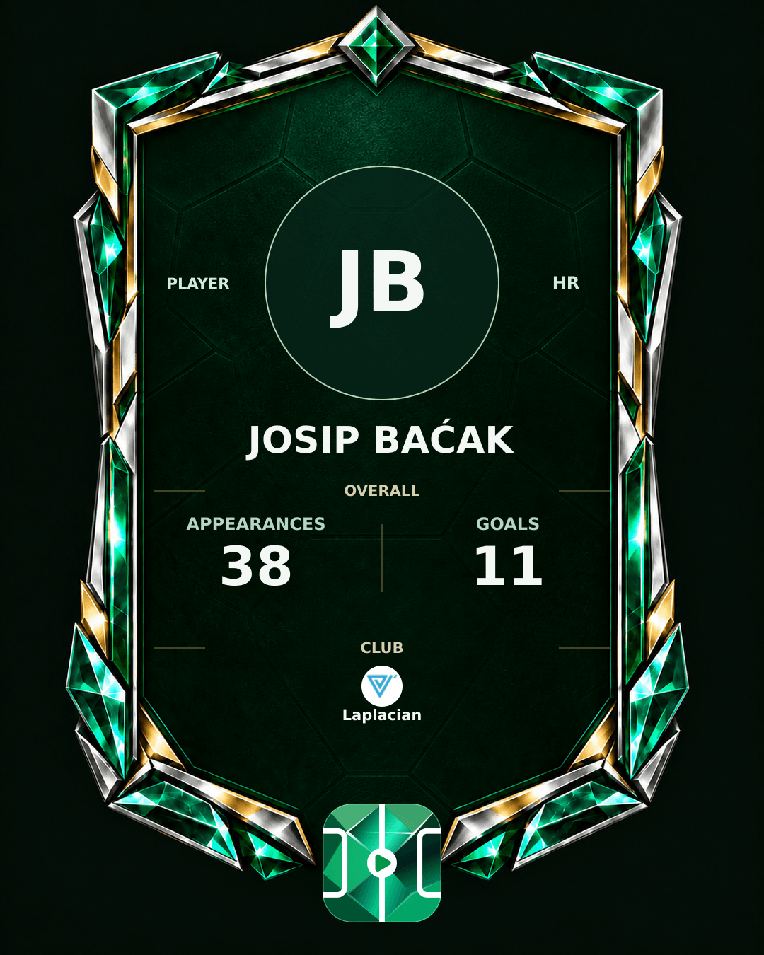 Josip Baćak's PLAYGRND profile graphic