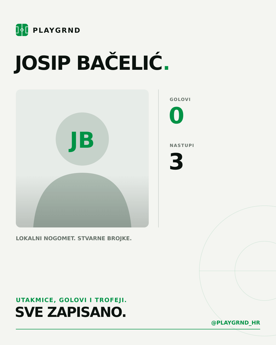 PLAYGRND grafika profila Josip Bačelić