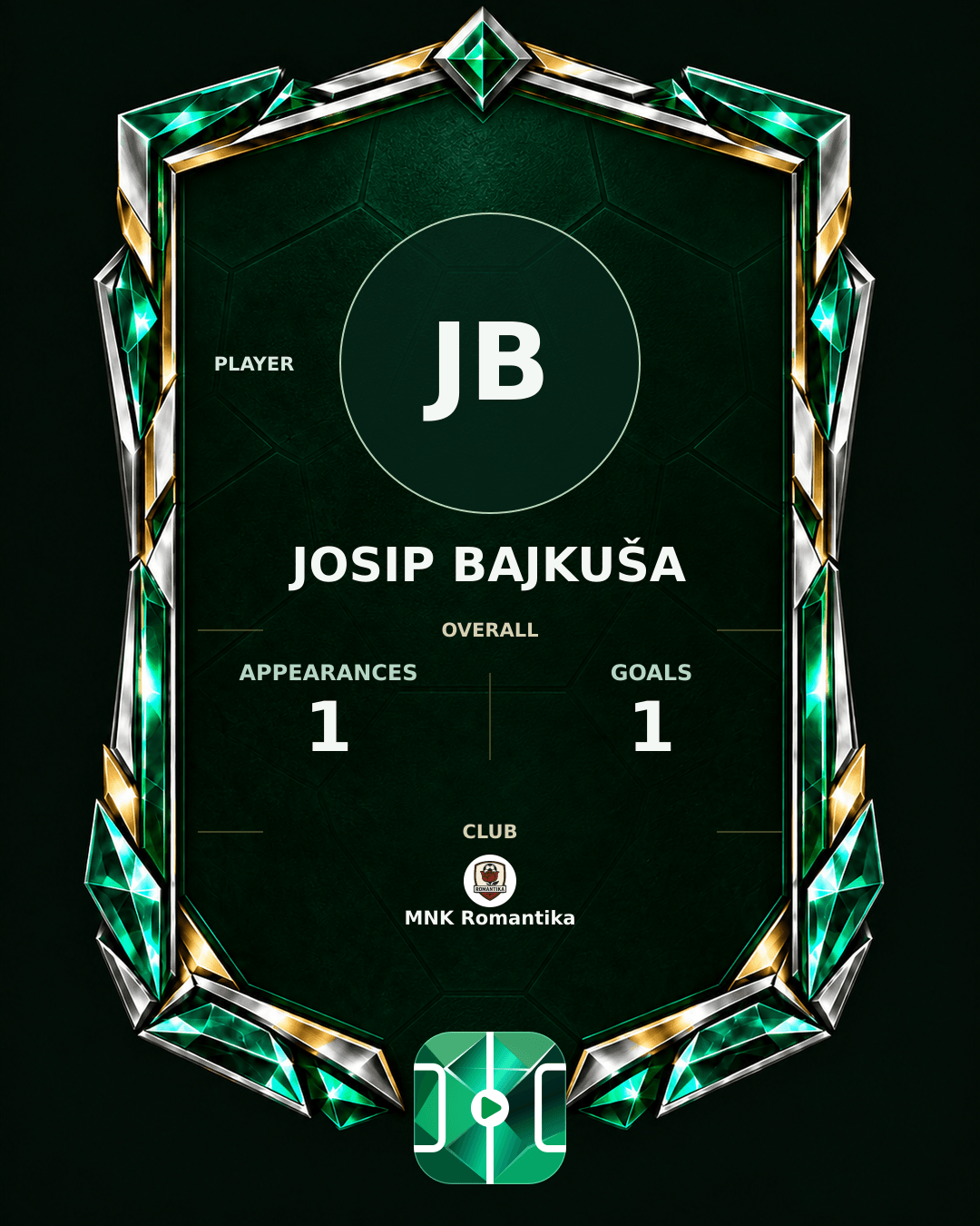 Josip Bajkuša's PLAYGRND profile graphic