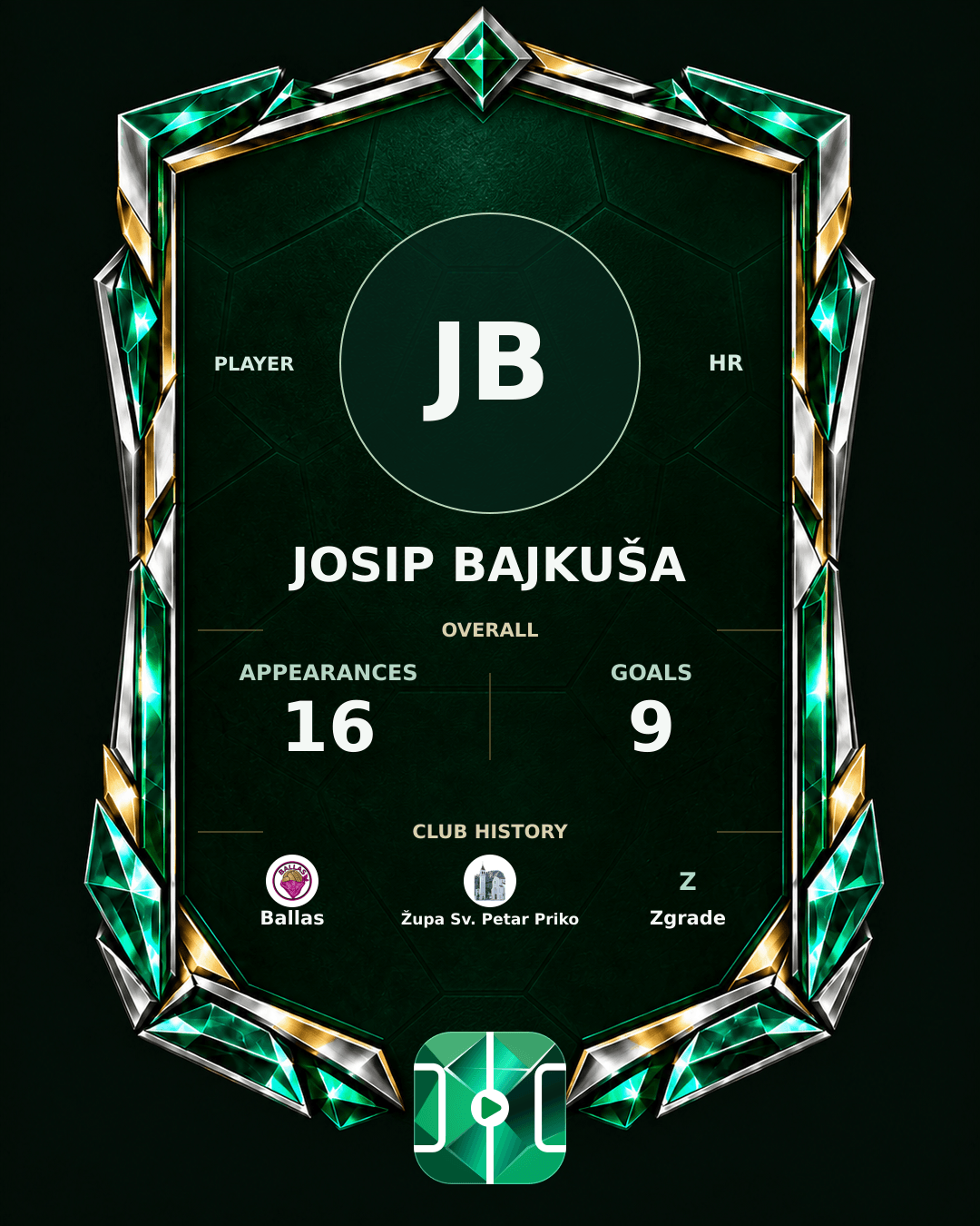 Josip Bajkuša's PLAYGRND profile graphic