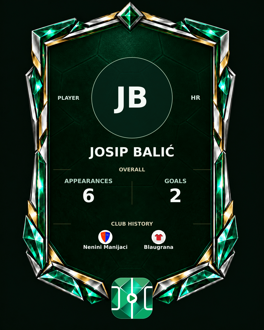Josip Balić's PLAYGRND profile graphic