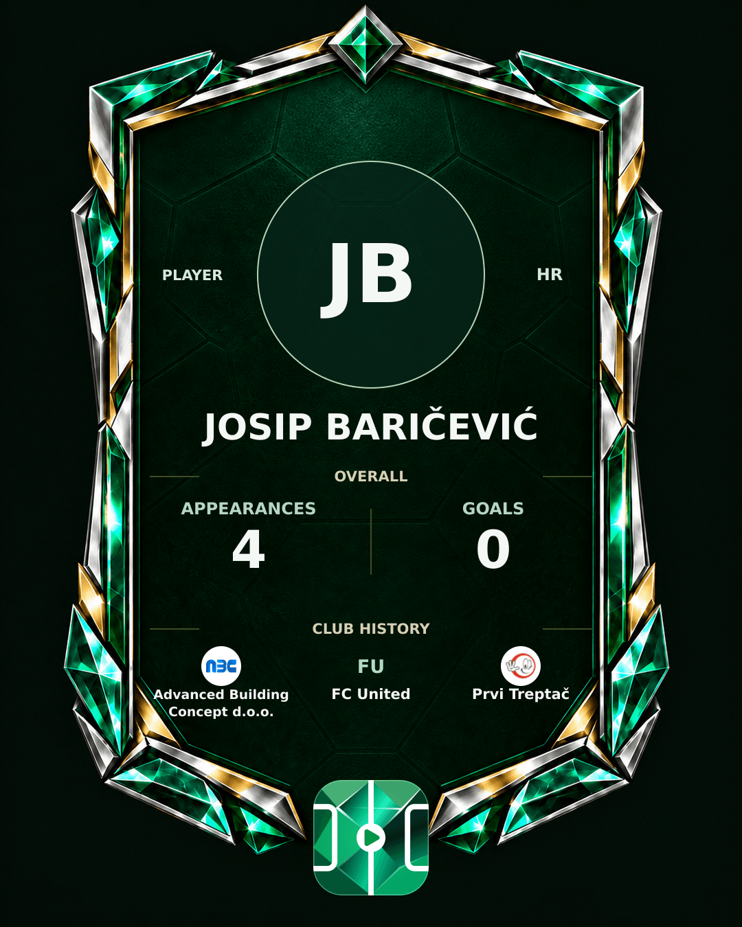 Josip Baričević's PLAYGRND profile graphic