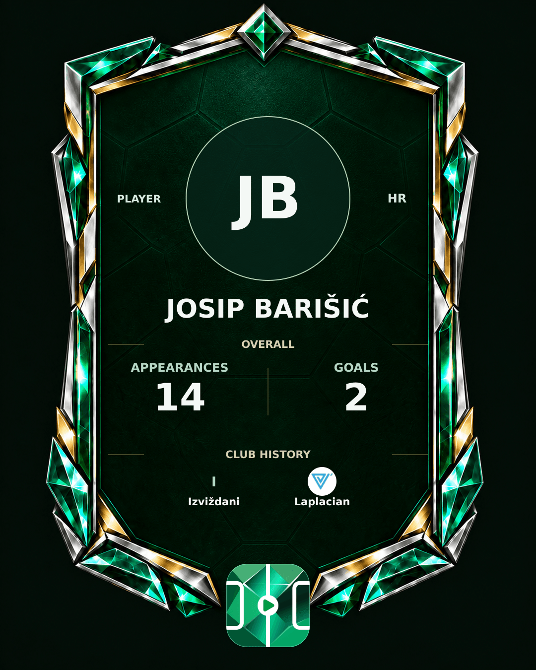 Josip Barišić's PLAYGRND profile graphic