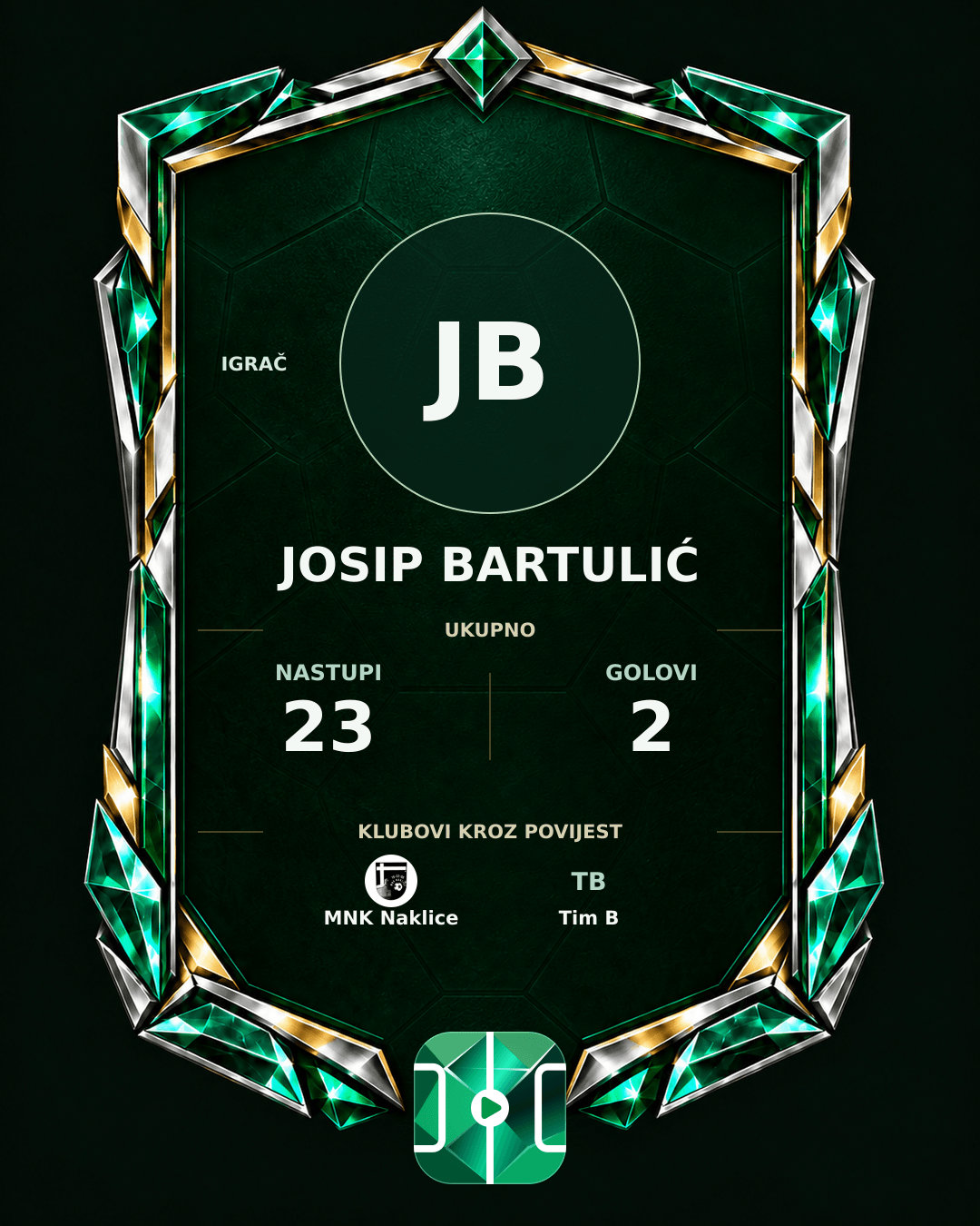 PLAYGRND grafika profila Josip Bartulić