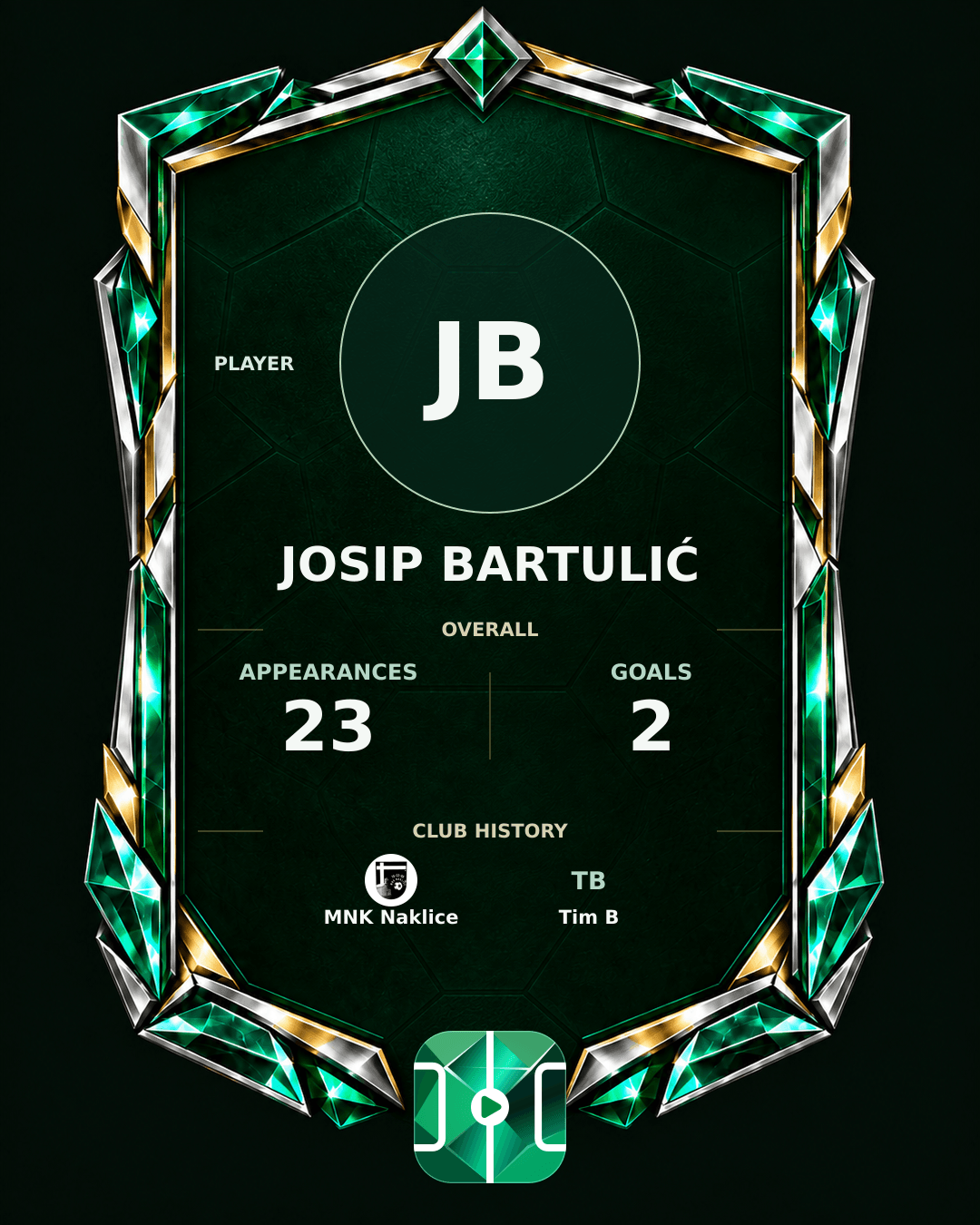 Josip Bartulić's PLAYGRND profile graphic