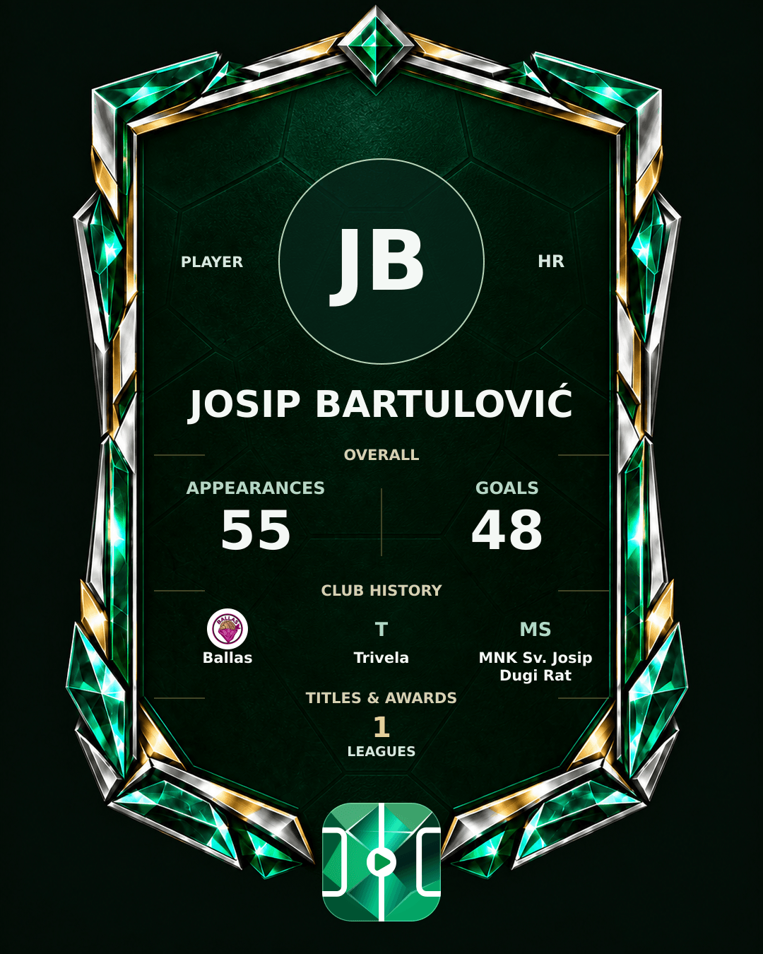 Josip Bartulović's PLAYGRND profile graphic