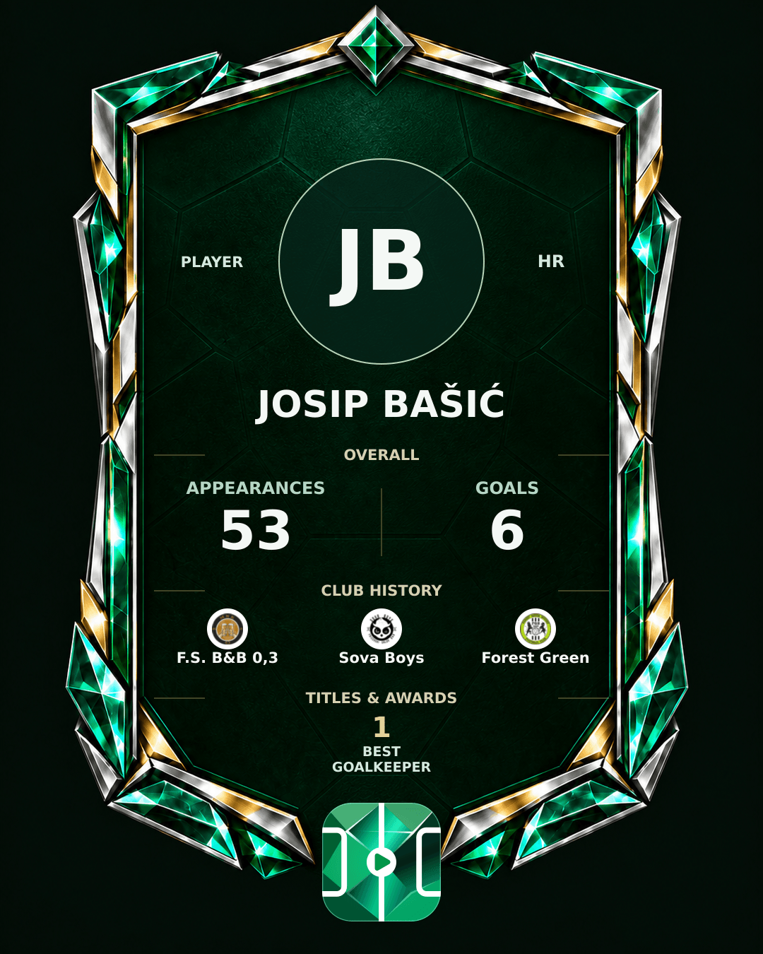 Josip Bašić's PLAYGRND profile graphic