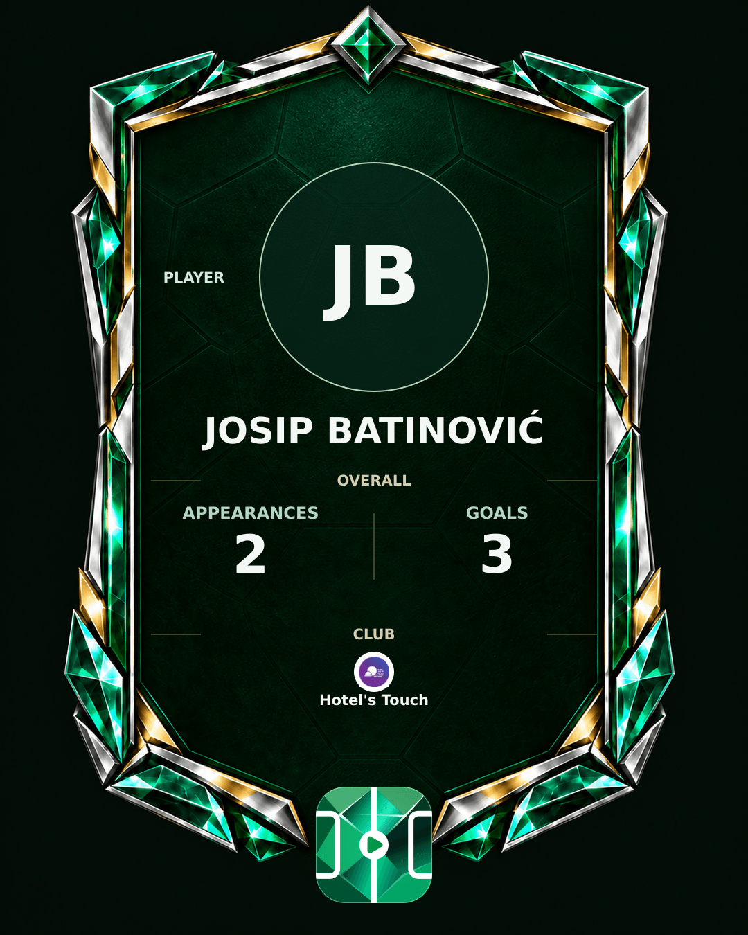 Josip Batinović's PLAYGRND profile graphic