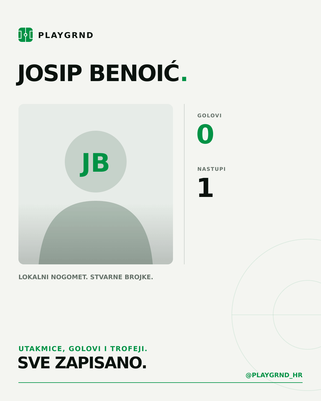 PLAYGRND grafika profila Josip Benoić