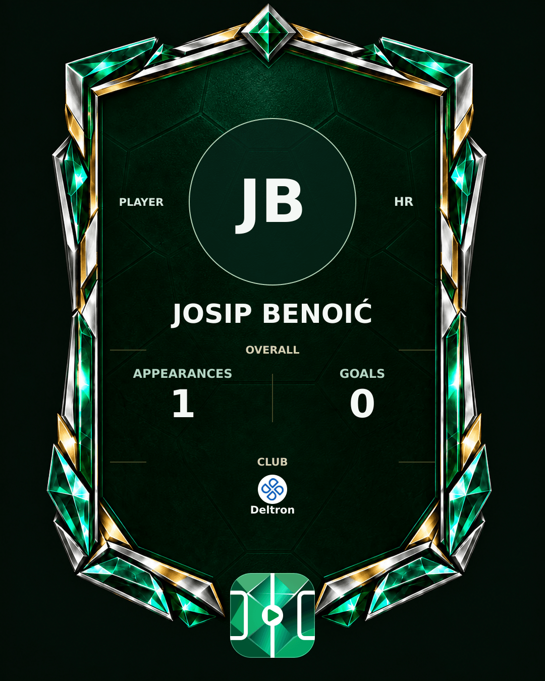 Josip Benoić's PLAYGRND profile graphic