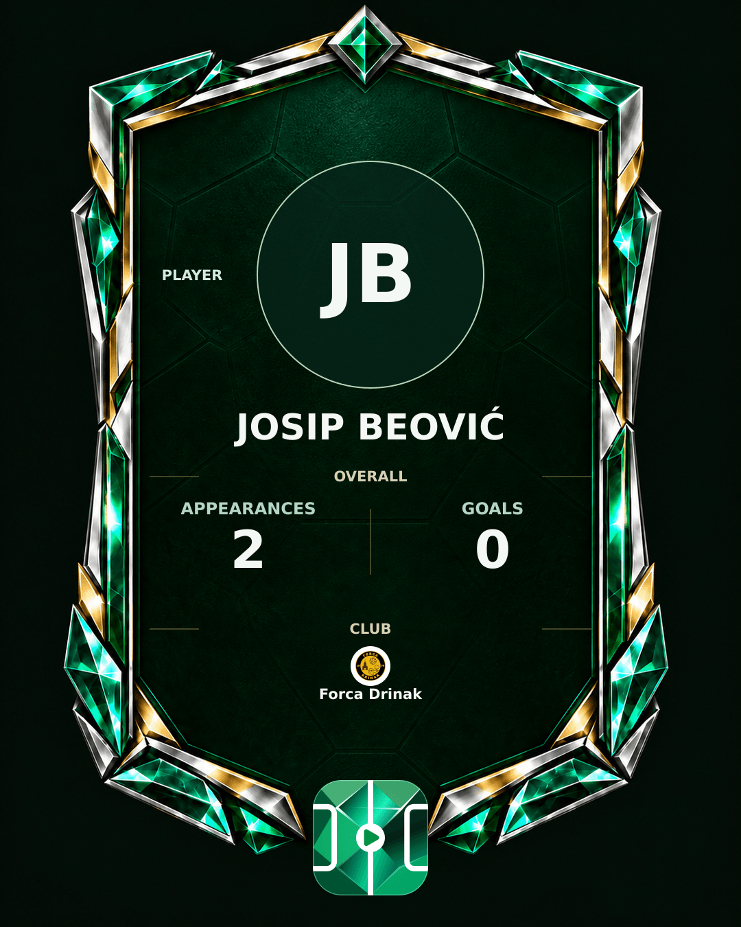 Josip Beović's PLAYGRND profile graphic