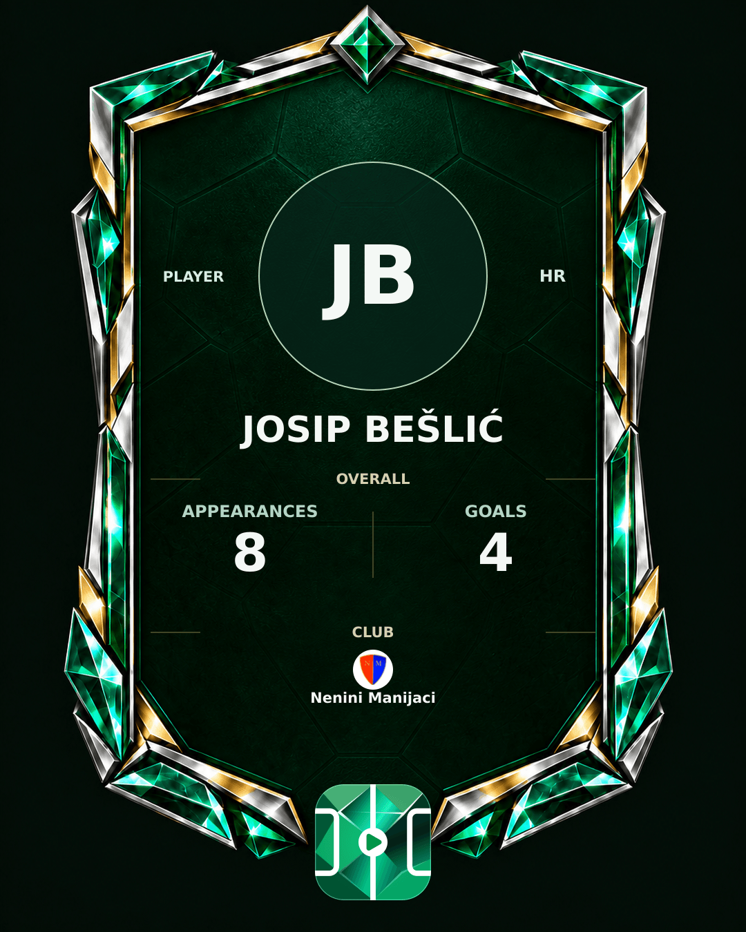 Josip Bešlić's PLAYGRND profile graphic
