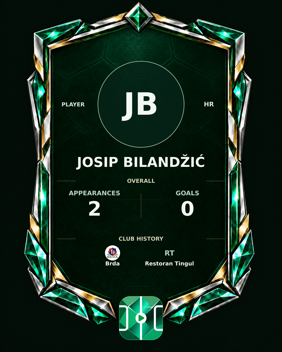 Josip Bilandžić's PLAYGRND profile graphic