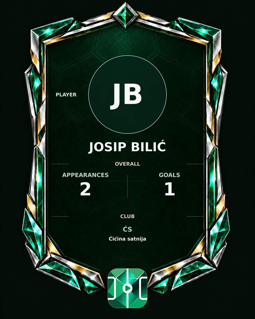 Josip Bilić's PLAYGRND profile graphic