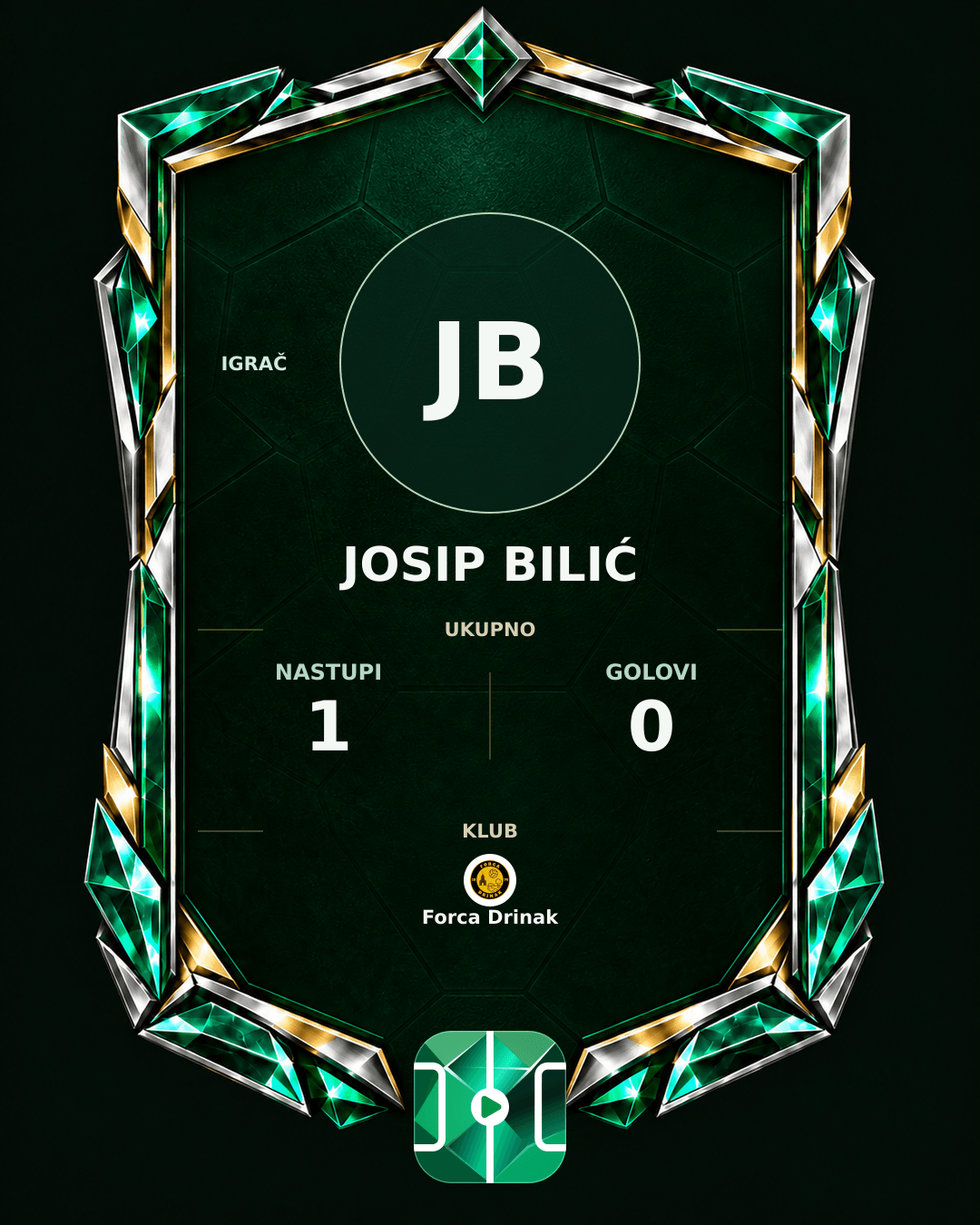 PLAYGRND grafika profila Josip Bilić