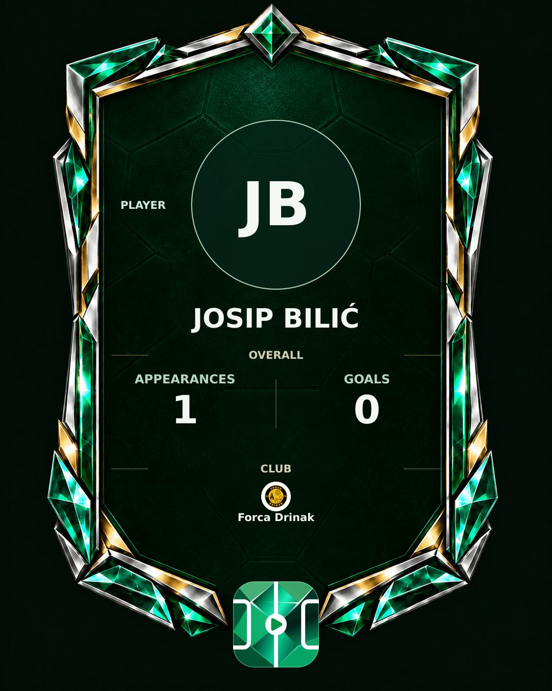 Josip Bilić's PLAYGRND profile graphic