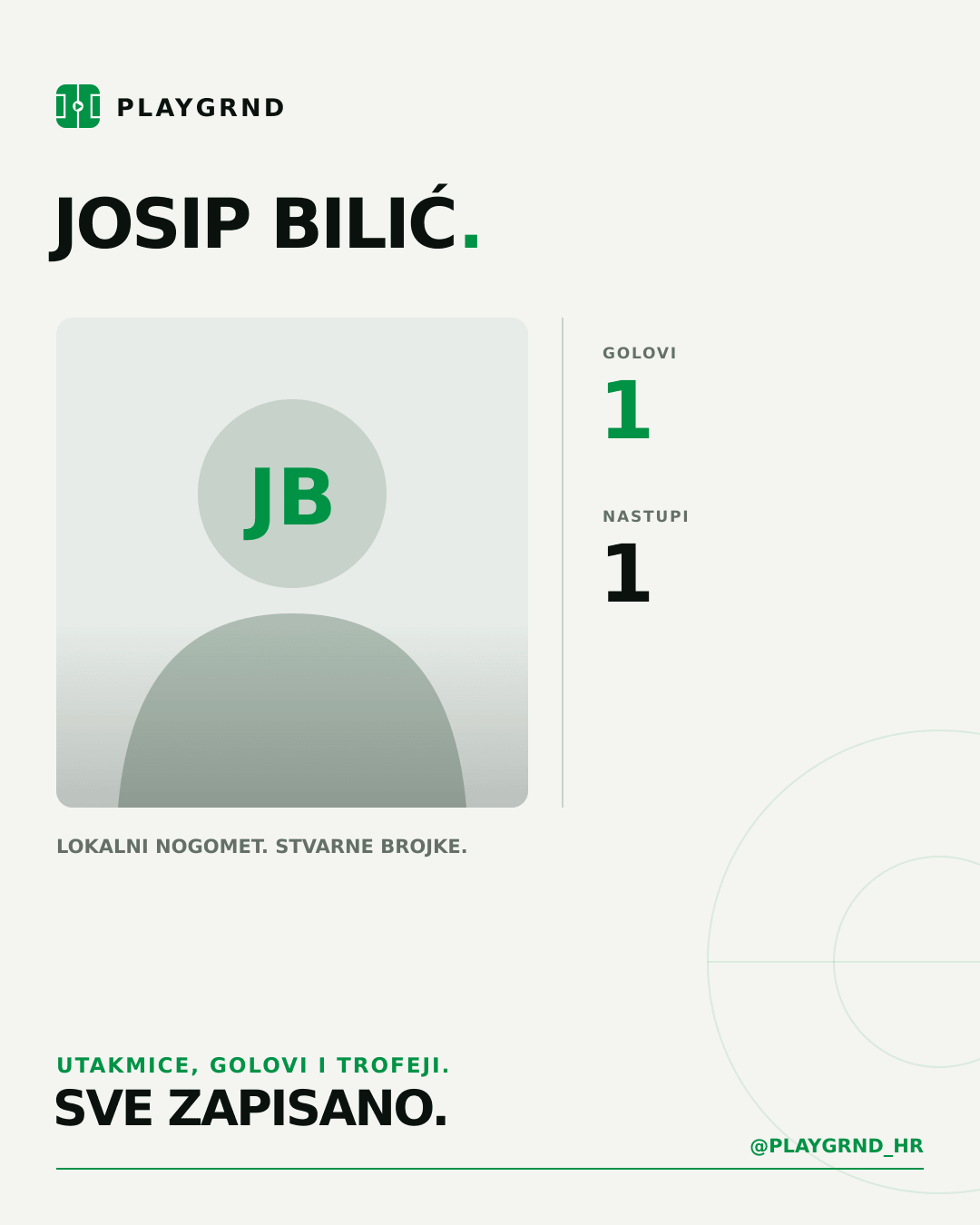 PLAYGRND grafika profila Josip Bilić