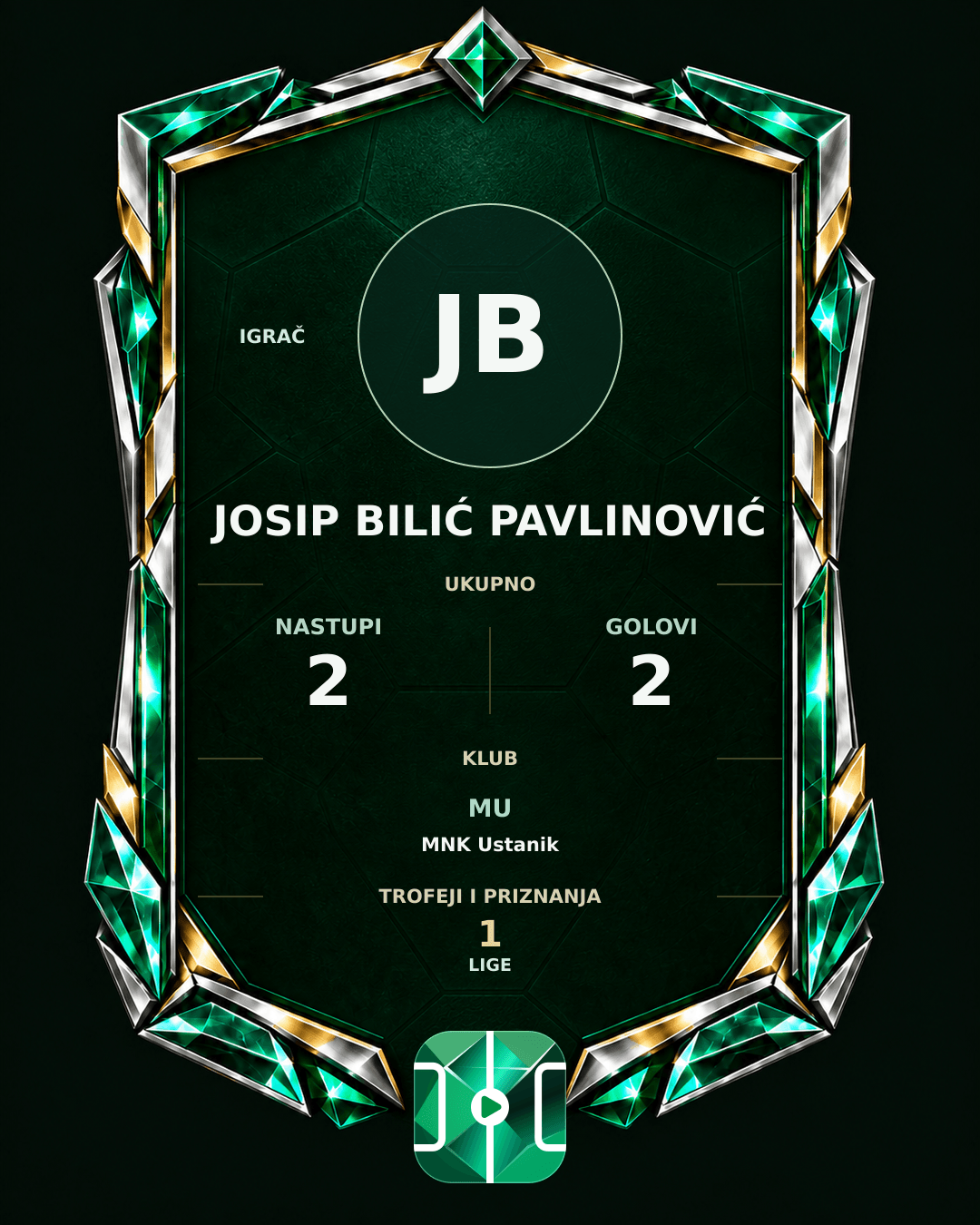 PLAYGRND grafika profila Josip Bilić Pavlinović