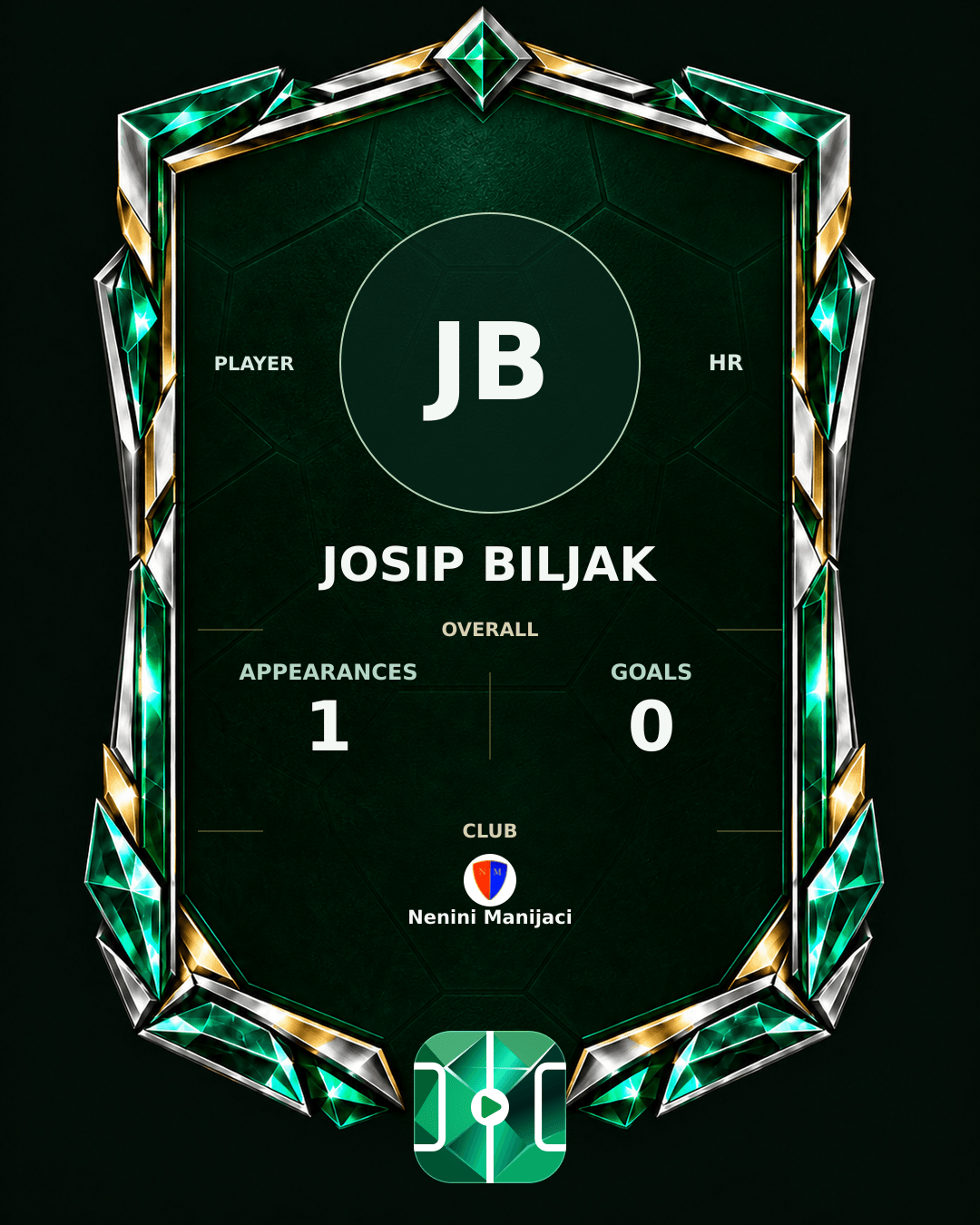 Josip Biljak's PLAYGRND profile graphic