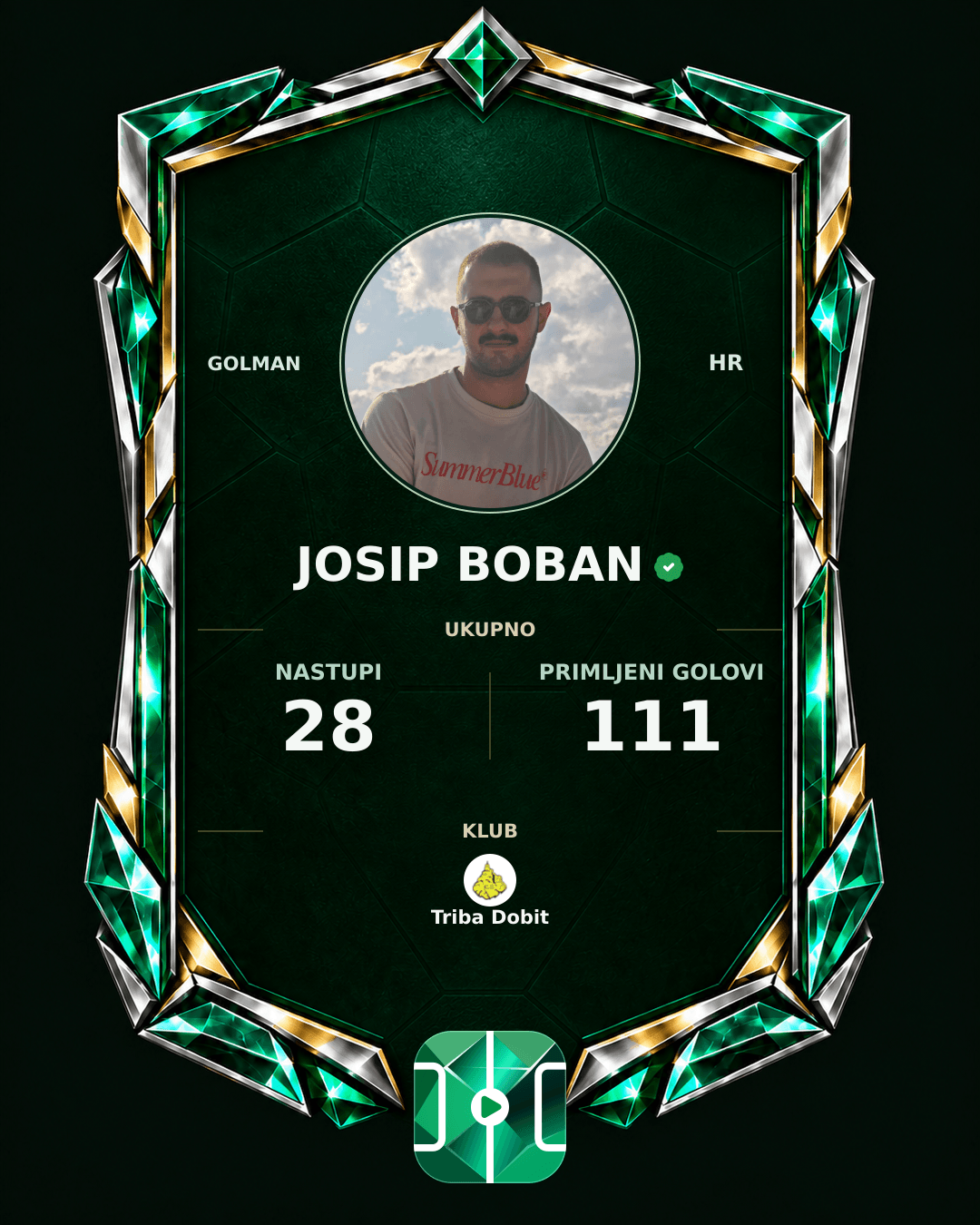 PLAYGRND grafika profila Josip Boban