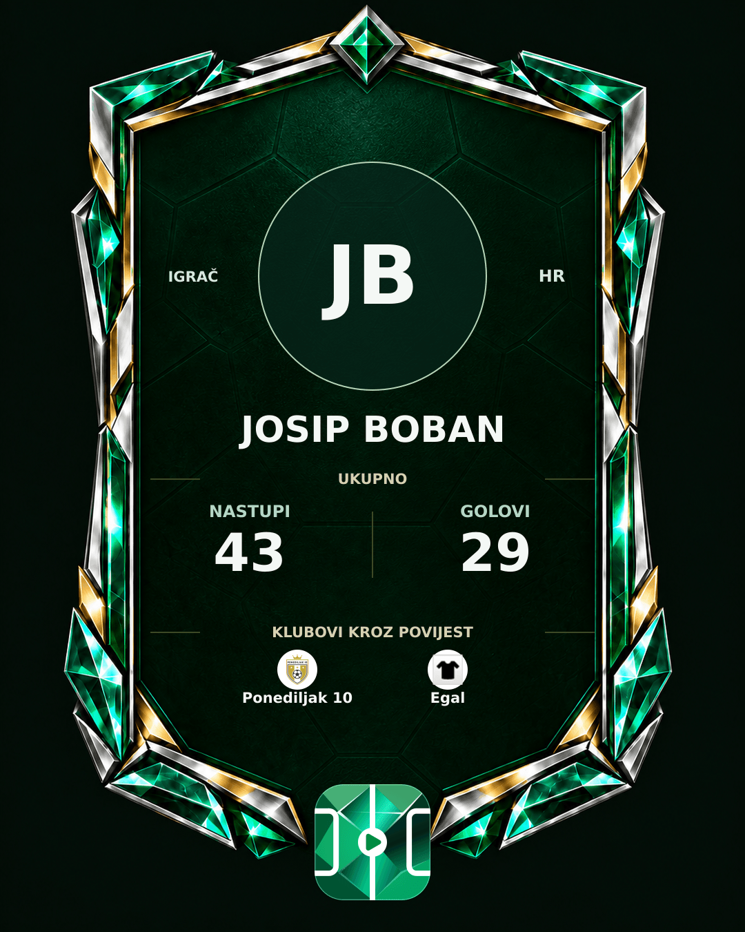 PLAYGRND grafika profila Josip Boban