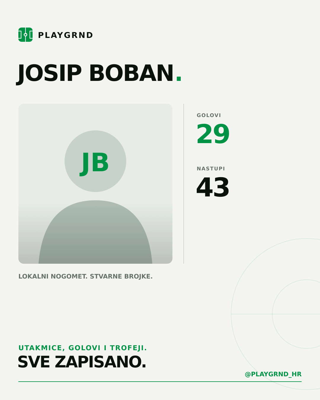 PLAYGRND grafika profila Josip Boban