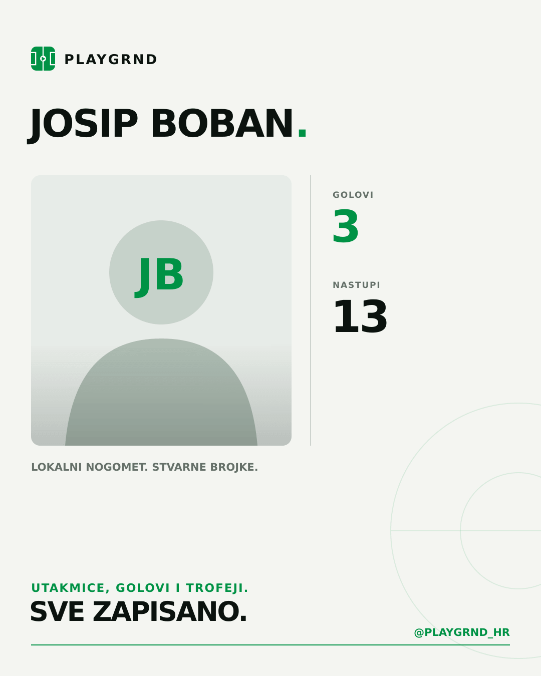 PLAYGRND grafika profila Josip Boban