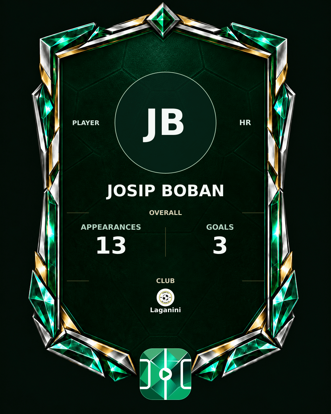 Josip Boban's PLAYGRND profile graphic