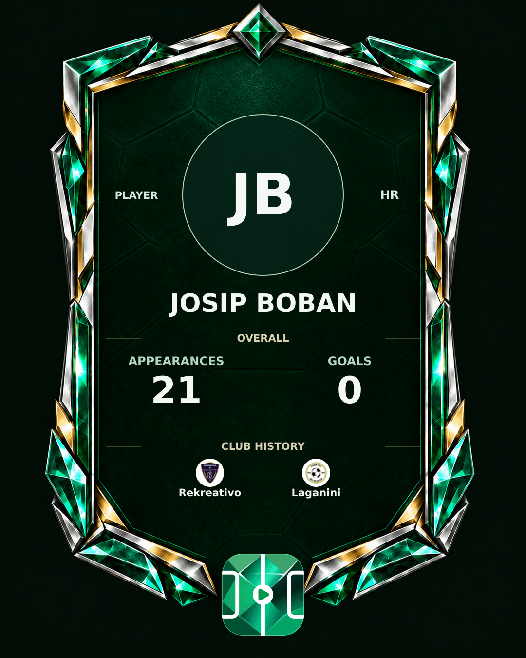 Josip Boban's PLAYGRND profile graphic