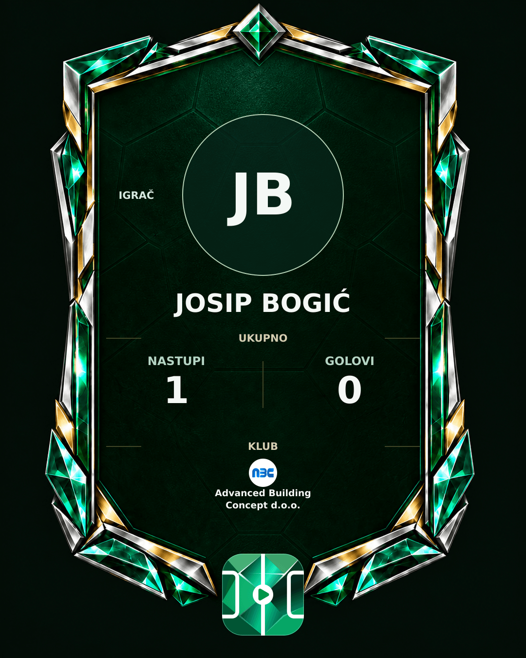 PLAYGRND grafika profila Josip Bogić