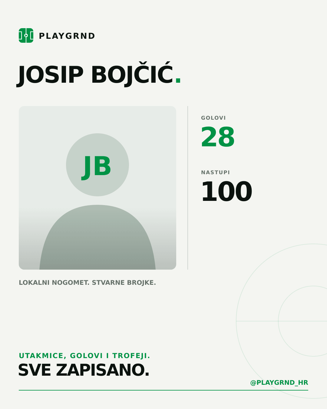 Josip Bojčić's PLAYGRND profile graphic