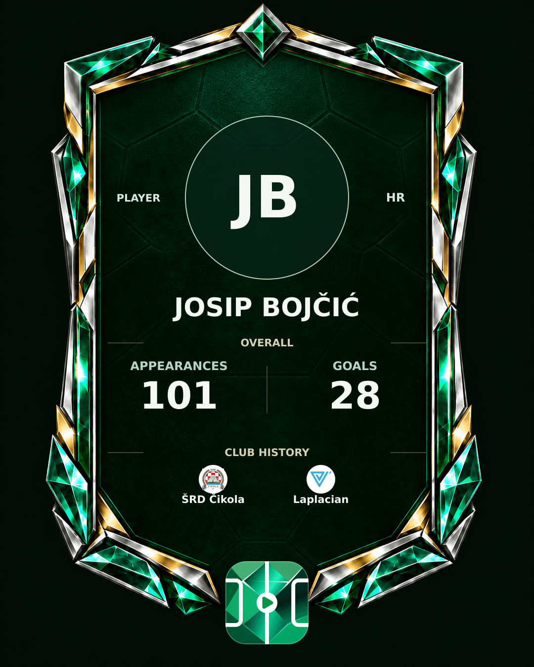 Josip Bojčić's PLAYGRND profile graphic