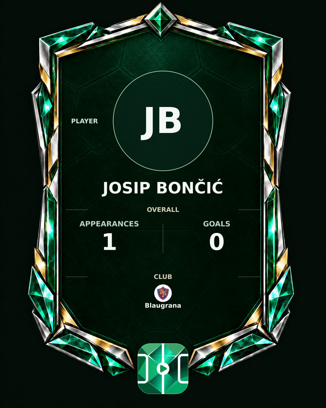 Josip Bončić's PLAYGRND profile graphic