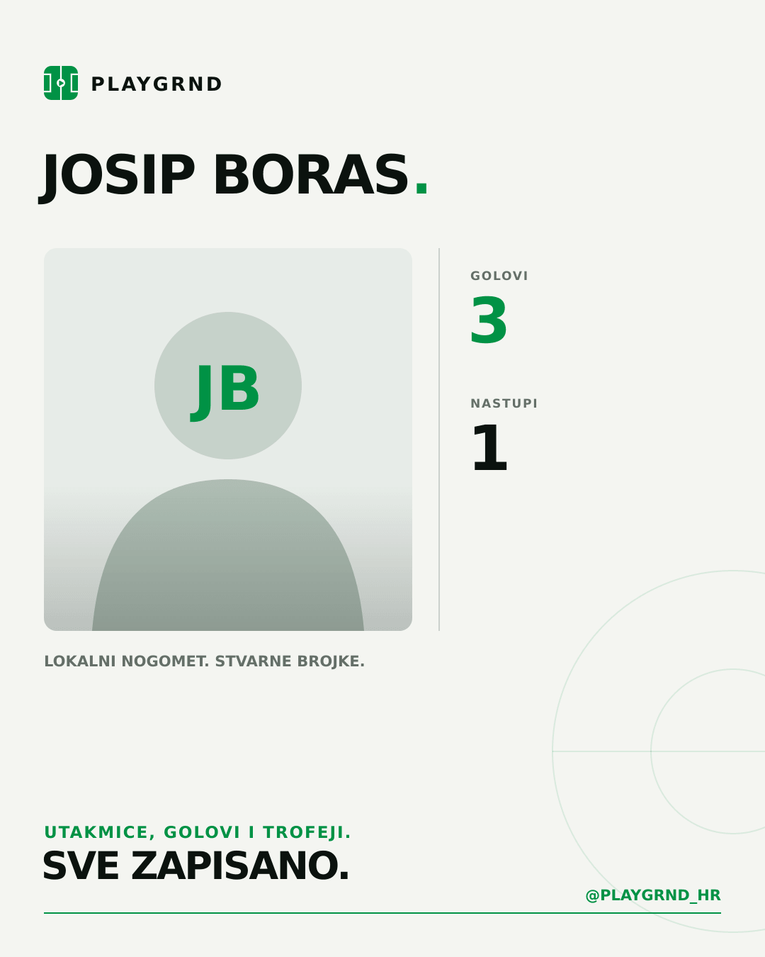 PLAYGRND grafika profila Josip Boras