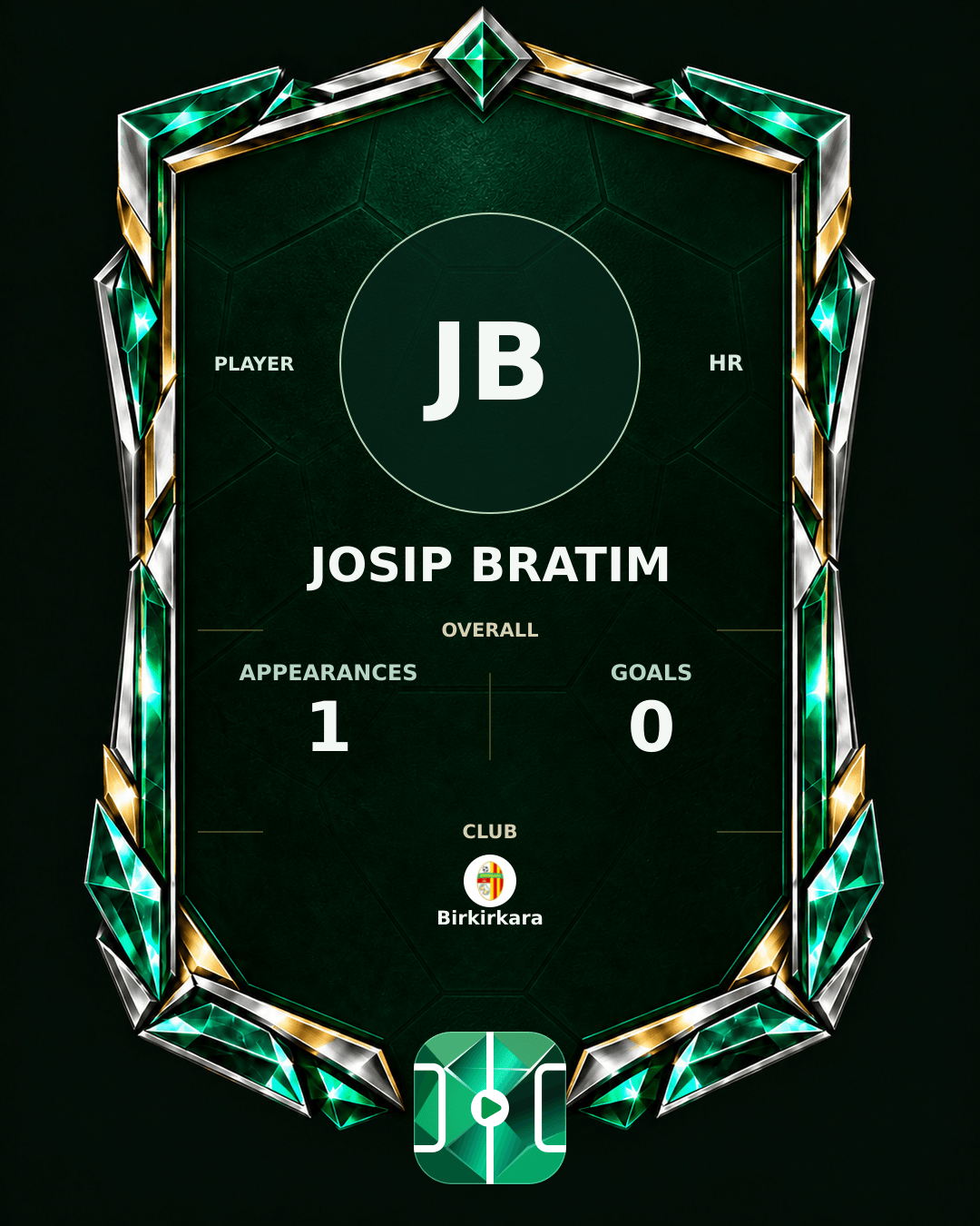 Josip Bratim's PLAYGRND profile graphic